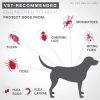Flea Tick & Mosquito Prevention for Large Dogs 21-55 lbs;  6 Monthly Treatments