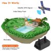 Dog Electric Wireless GPS Dog Fence Rechargeable Waterproof, Adjustable Radius for Large Medium Dogs