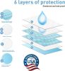 Potty Training Pads Quick Absorb and Odor Control