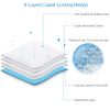 Dog Training Pads50Pcs/Set Puppy Pee Pads 24x18In M