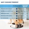 Dog Food Sensitive Digestion 25lb
