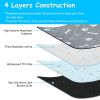 Dog Potty Pads, Washable 2Pcs Reusable, Machine Washable